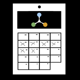 supervised work test period